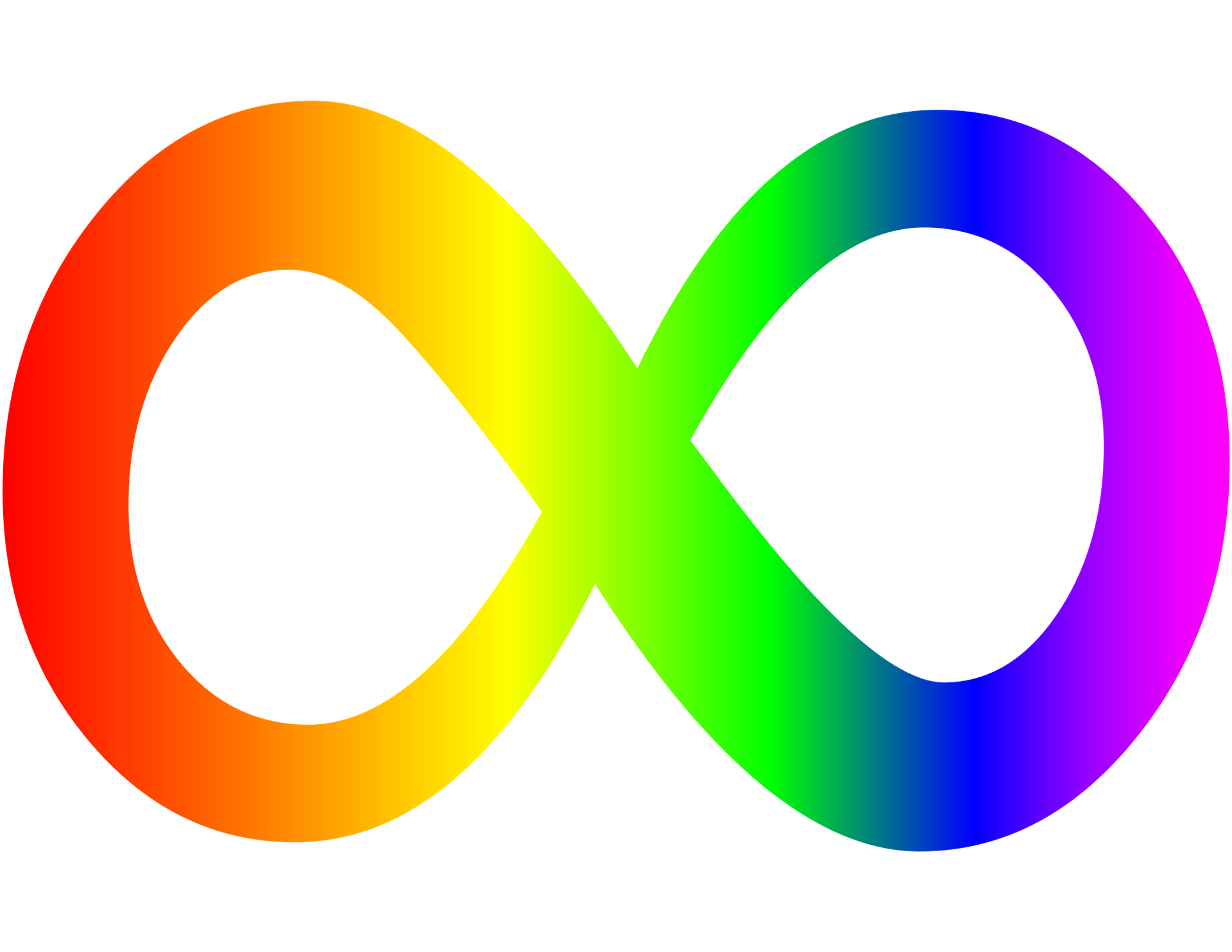 infinity symbol connected to the neurodiversity movement